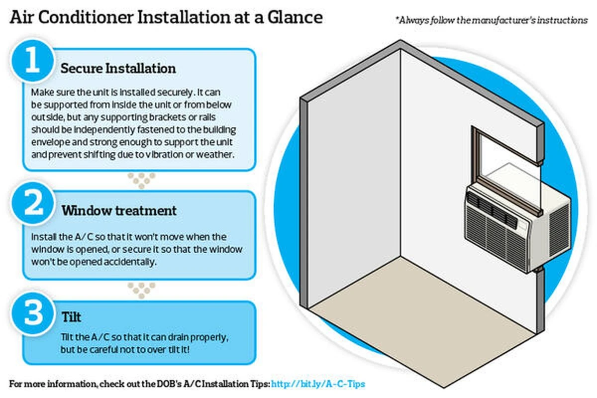 Dlaczego klimatyzacja na elewacji może Cię teraz słono kosztować - image 1