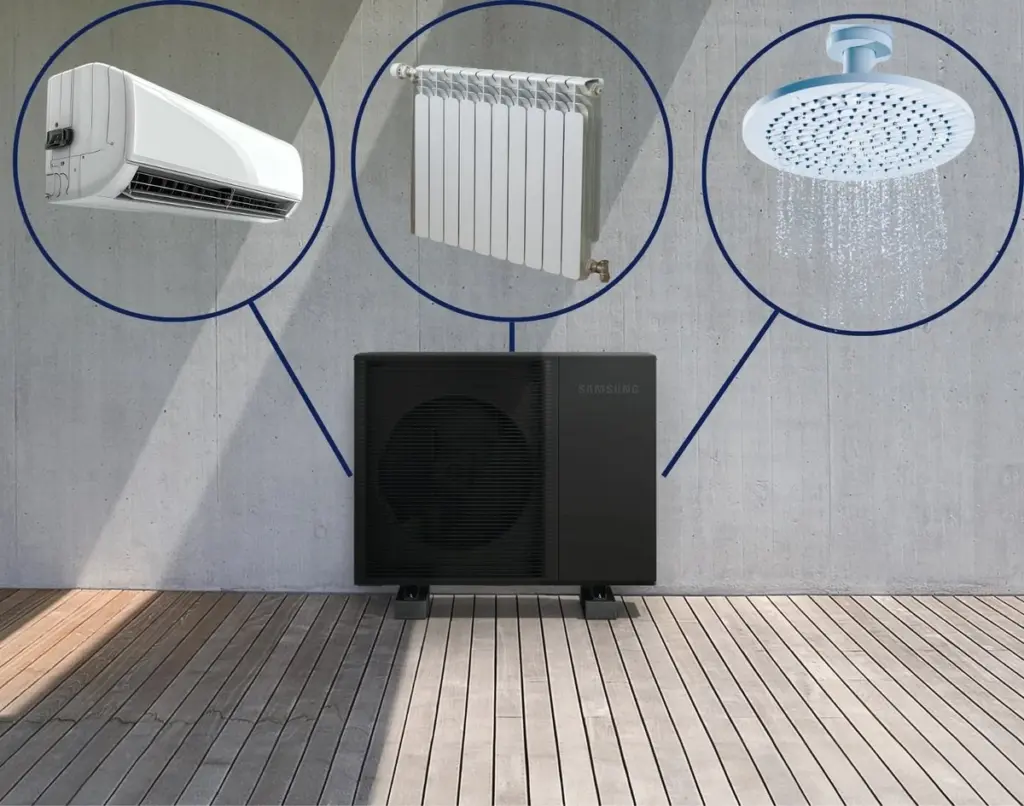 Dlaczego Samsung wybrał Europę, by pokazać swoją najbardziej wydajną pompę ciepła