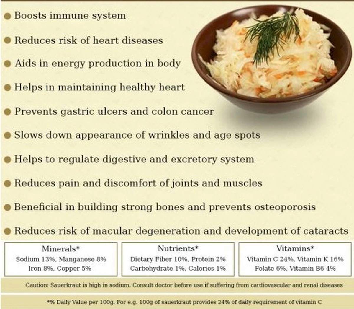 Dlaczego warto jeść kiszoną kapustę codziennie zamiast suplementów - image 1