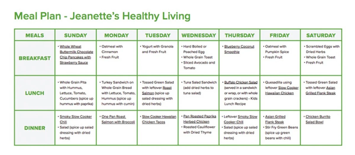 Dlaczego doświadczeni kucharze zawsze gotują podwójną porcję ryżu w środy - image 1