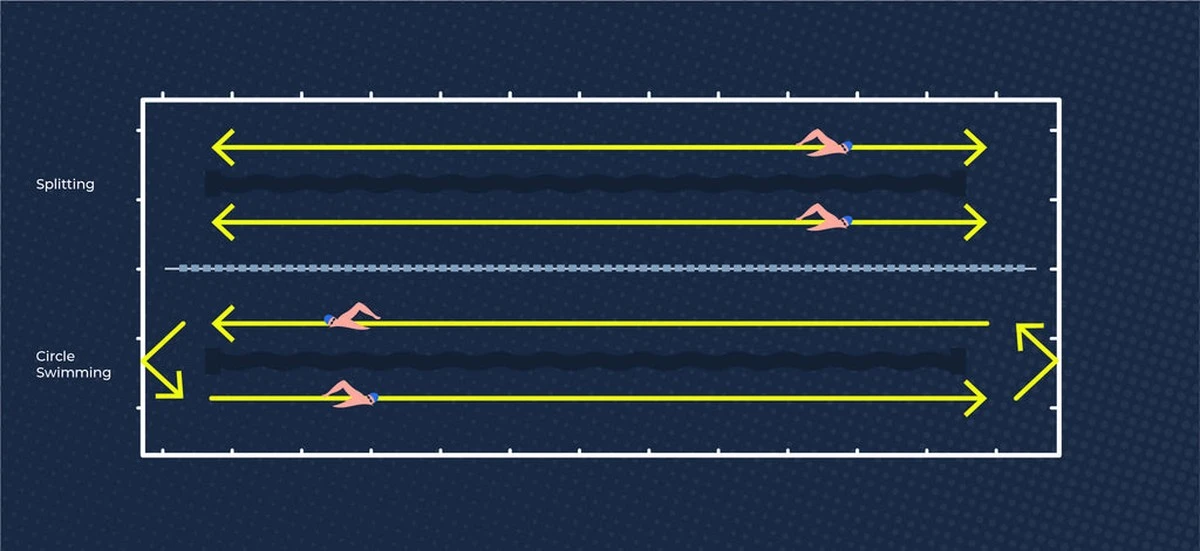 Dlaczego obcy ludzie dotykają Twoich stóp na basenie i co to właściwie oznacza - image 1